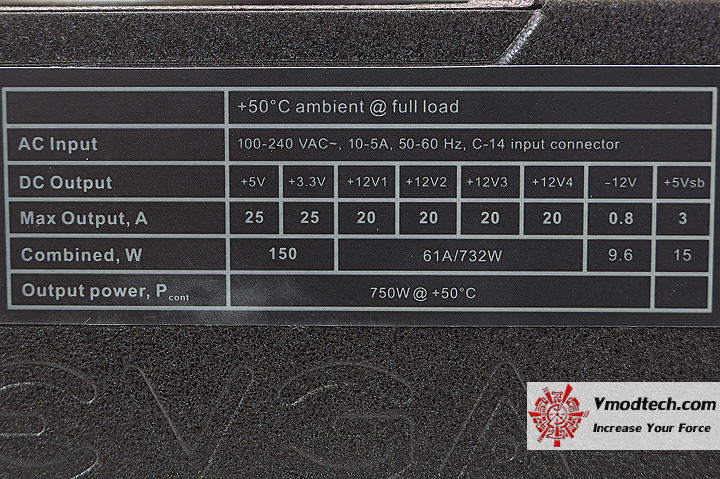 dsc00394 EVGA SuperNOVA NEX750G Gold Power Supply Review