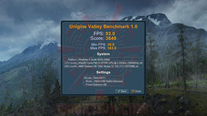 14-1 14 1 ASUS ROG ARES II : dual HD 7970 GPUs and hybrid air/ liquid cooling Review