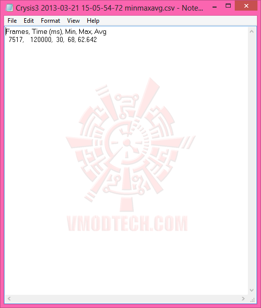 crysis3-1 crysis3 1 ASUS ROG ARES II : dual HD 7970 GPUs and hybrid air/ liquid cooling Review