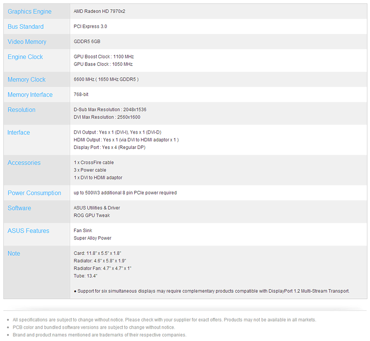spec2 ASUS ROG ARES II : dual HD 7970 GPUs and hybrid air/ liquid cooling Review