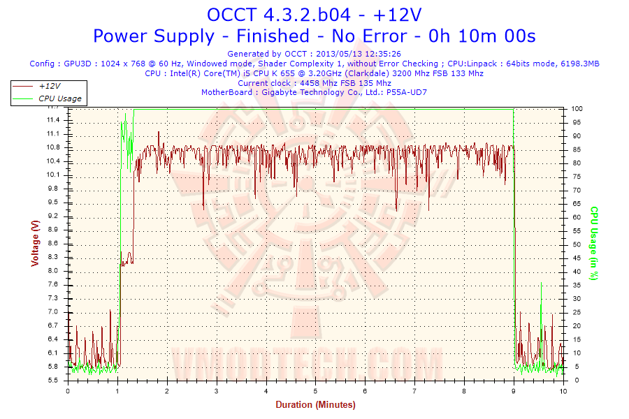 12v 12v EVGA SuperNOVA NEX750B Bronze Power Supply Review