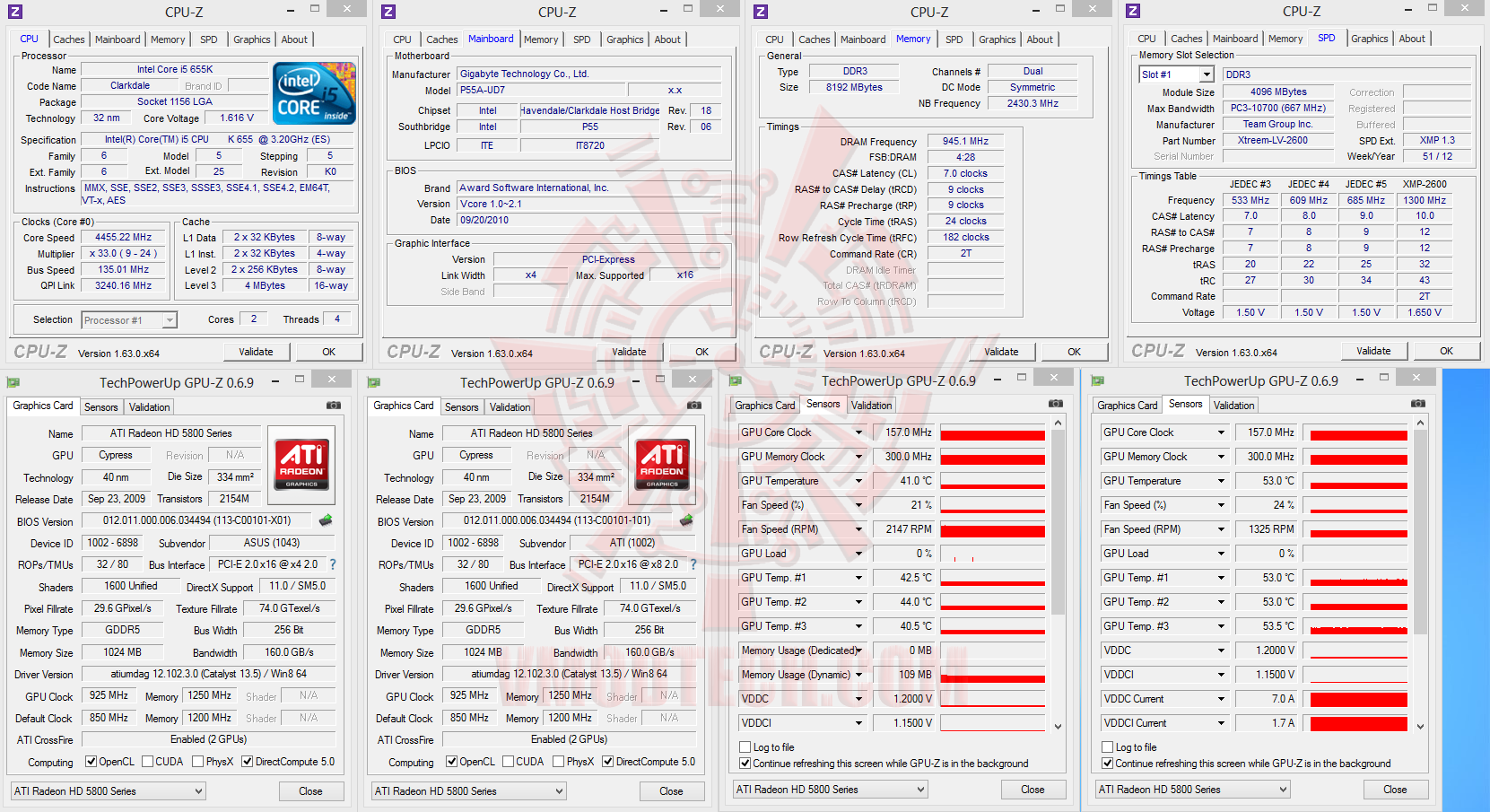 cpu-z cpu z EVGA SuperNOVA NEX750B Bronze Power Supply Review