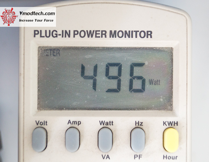 dsc01018 dsc01018 EVGA SuperNOVA NEX750B Bronze Power Supply Review