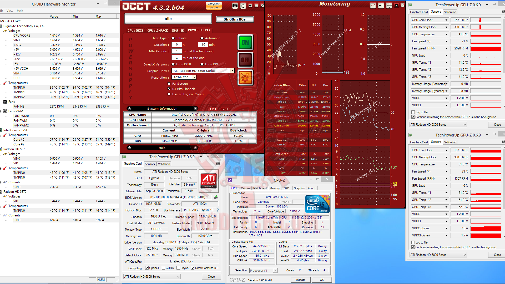 occt-01 occt 01 EVGA SuperNOVA NEX750B Bronze Power Supply Review