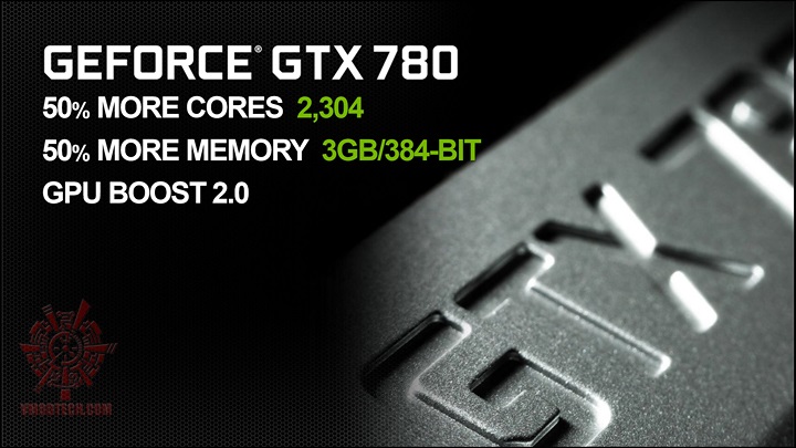 1 Nvidia Geforce GTX 780 On AMD FX 8350 Performace Test