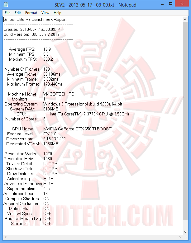 sniperelitev2 00 GIGABYTE GTX 650 Ti BOOST OC 2GB GDDR5 Review