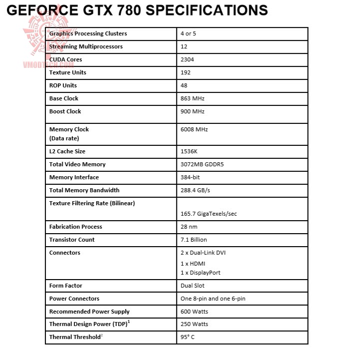 5 22 2013 10 44 39 pm Nvidia Geforce GTX 780 On AMD FX 8350 Performace Test