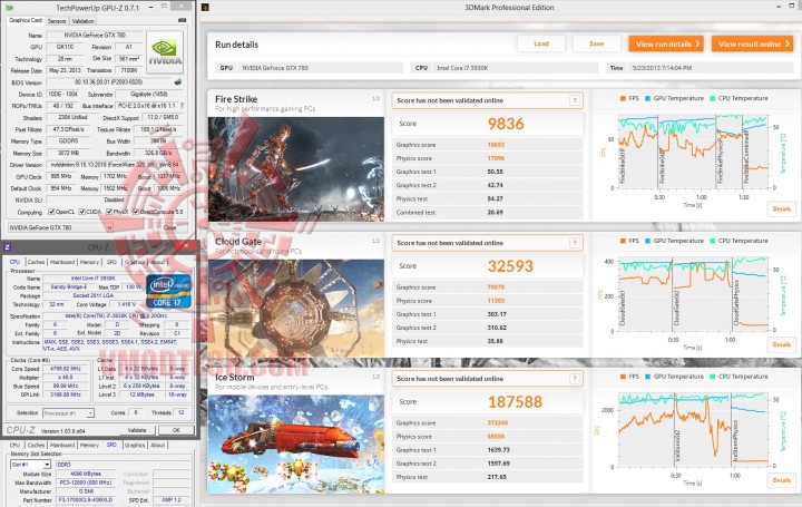 3dmark oc 720x455 GIGABYTE GeForce GTX 780 New WINDFORCE 3X Rev 2.0 Review Update