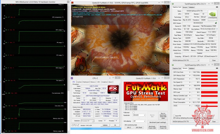 furmark 720x437 Palit GeForce GTX 770 JETSTREAM 2048MB GDDR5 