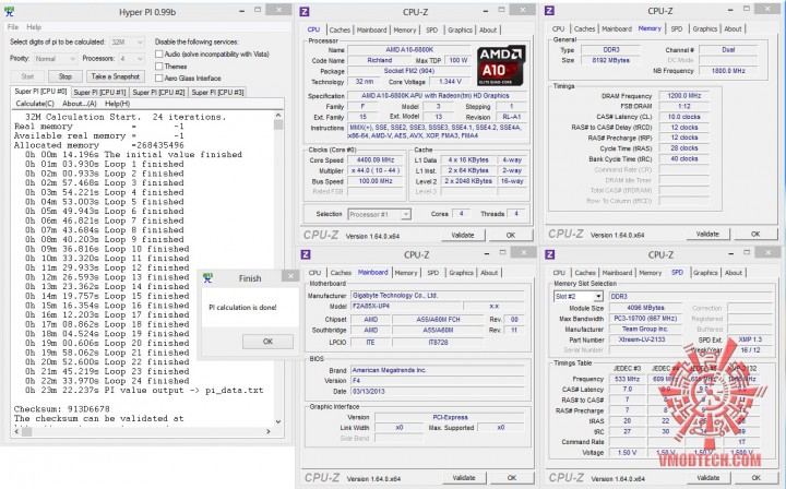 hyper32 44 720x448 AMD A10 6800K PROCESSOR REVIEW