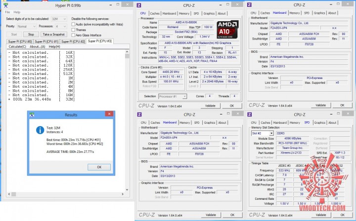 hyperpi32mb 44 all 720x448 AMD A10 6800K PROCESSOR REVIEW