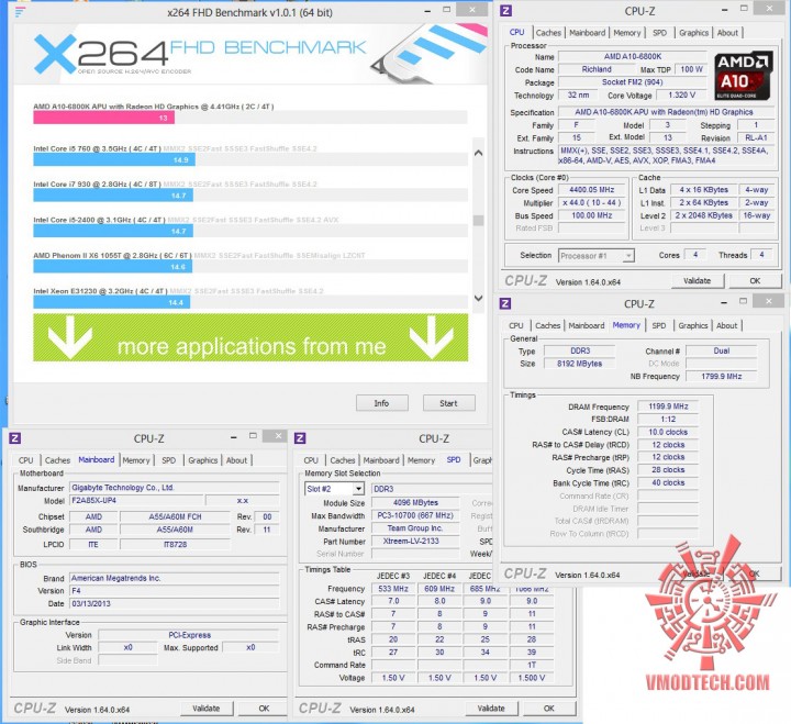 x264 df 720x659 AMD A10 6800K PROCESSOR REVIEW