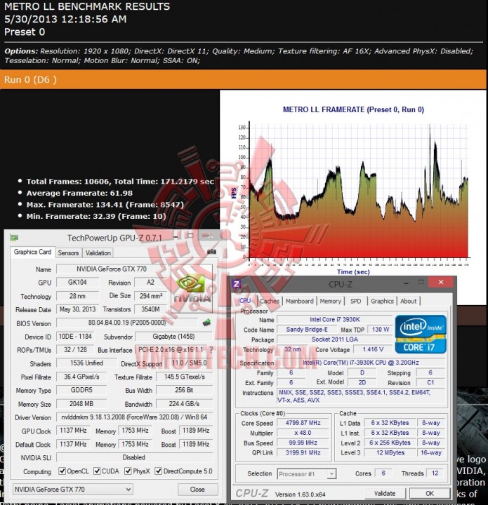 metroll 695x720 GIGABYTE GeForce GTX 770 WINDFORCE 3X OC Version Review