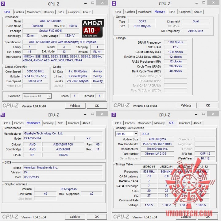 54ghz maxx 720x720 AMD A10 6800K PROCESSOR REVIEW