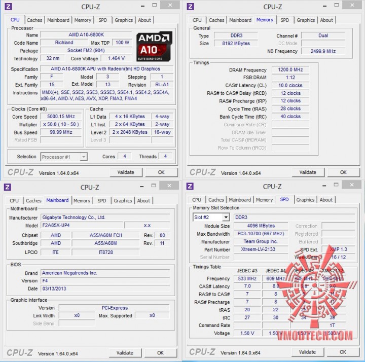 cpuid 5ghz oc 720x714 AMD A10 6800K PROCESSOR REVIEW