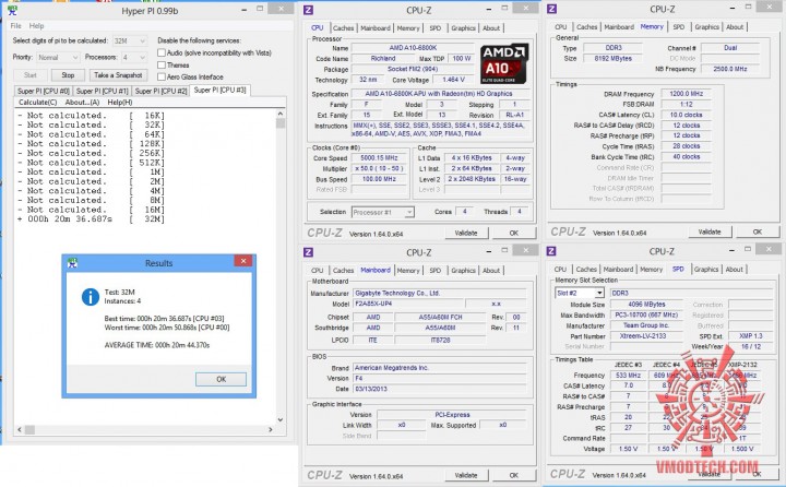 hyper32mb oc2 720x446 AMD A10 6800K PROCESSOR REVIEW