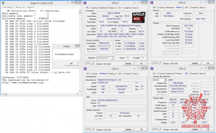superpi1mb 51ghz 720x445 AMD A10 6800K PROCESSOR REVIEW