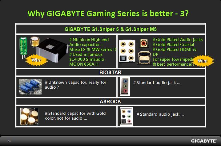 audio comparison13 Gigabyte in taiwan on tour