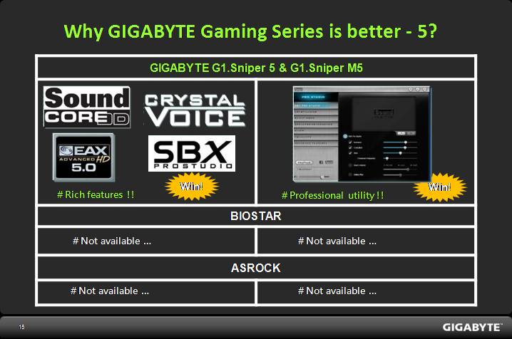 audio comparison15 Gigabyte in taiwan on tour