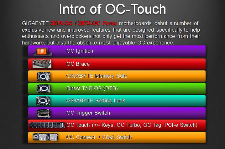 oc touch2 Gigabyte in taiwan on tour