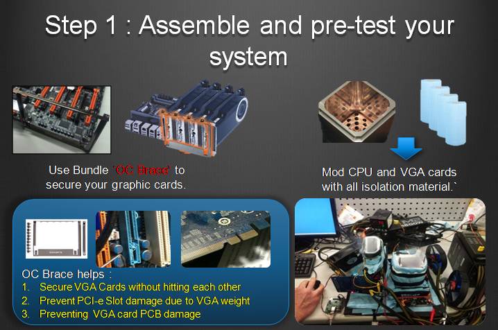 oc touch5 Gigabyte in taiwan on tour