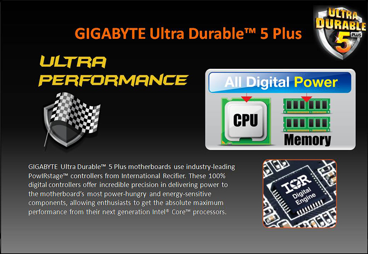 z87x oc16 Gigabyte in taiwan on tour