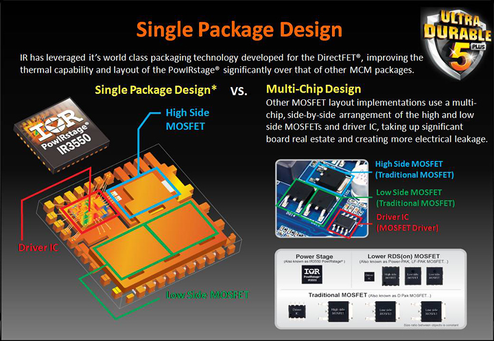 z87x oc18 Gigabyte in taiwan on tour