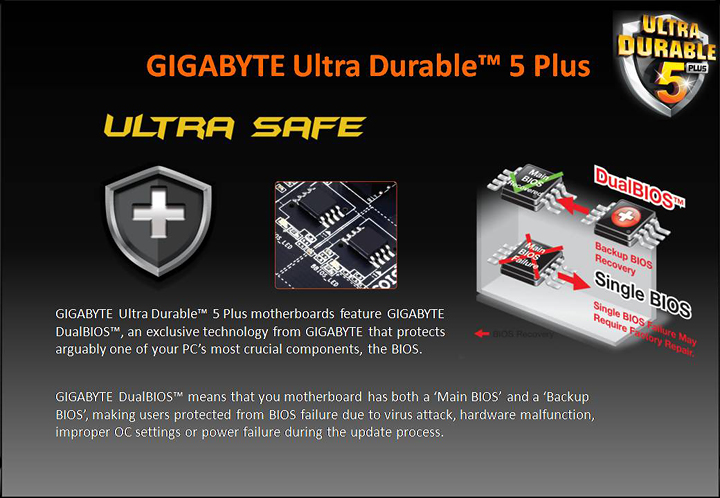 z87x oc19 Gigabyte in taiwan on tour