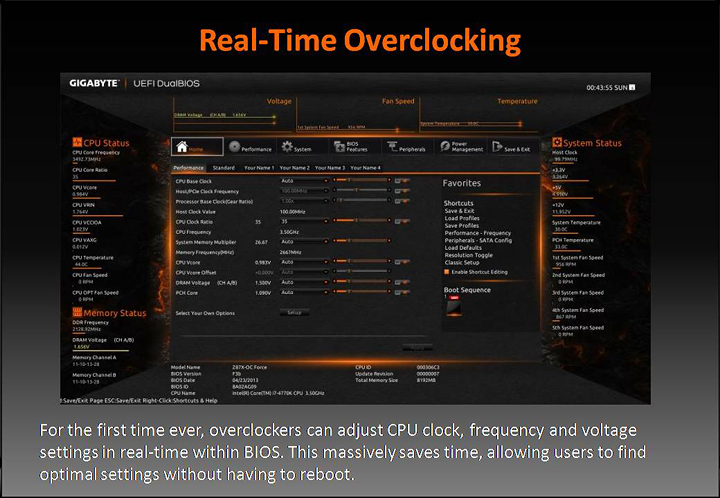 z87x oc25 Gigabyte in taiwan on tour