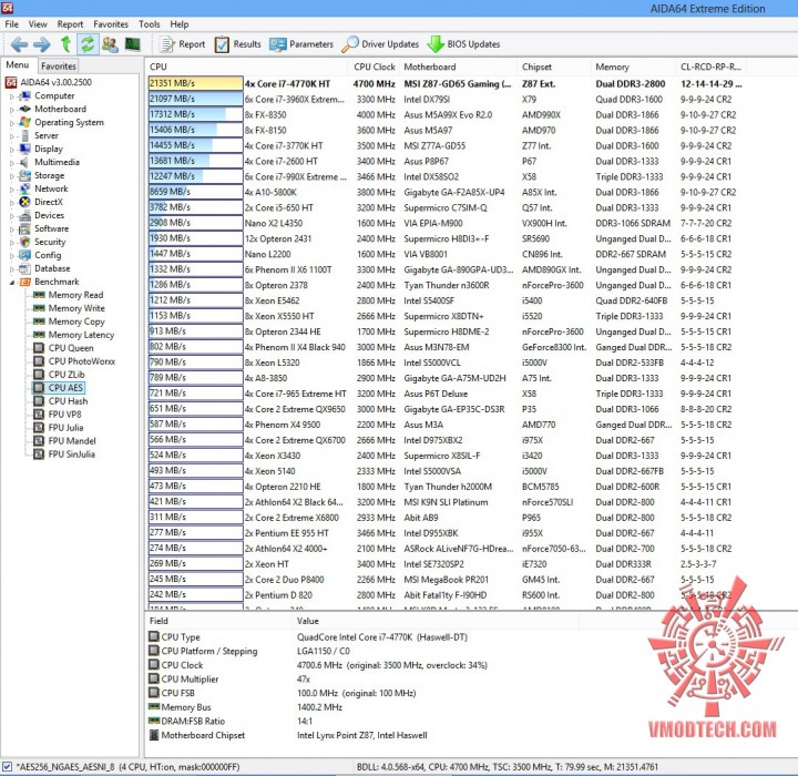 aes 720x700 MSI Z87 GD65 GAMING