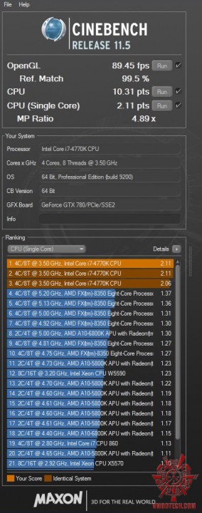 cine11 2 284x720 MSI Z87 GD65 GAMING