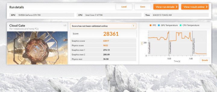 cloud gate48 720x305 MSI Z87 GD65 GAMING