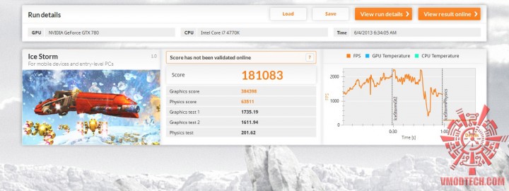ice 720x270 MSI Z87 GD65 GAMING