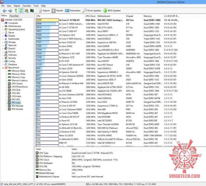 julia 720x652 MSI Z87 GD65 GAMING
