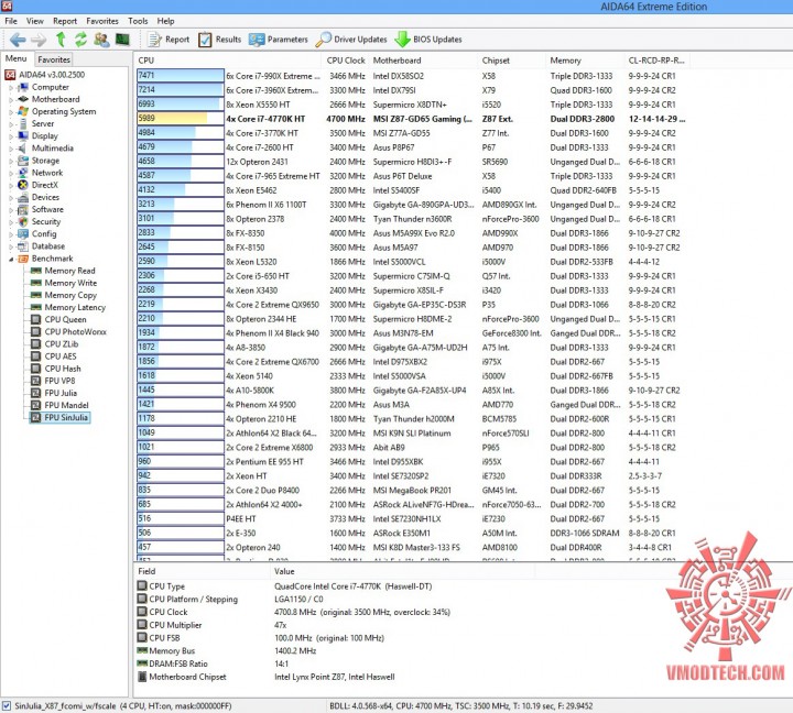 sinjulia 720x648 MSI Z87 GD65 GAMING