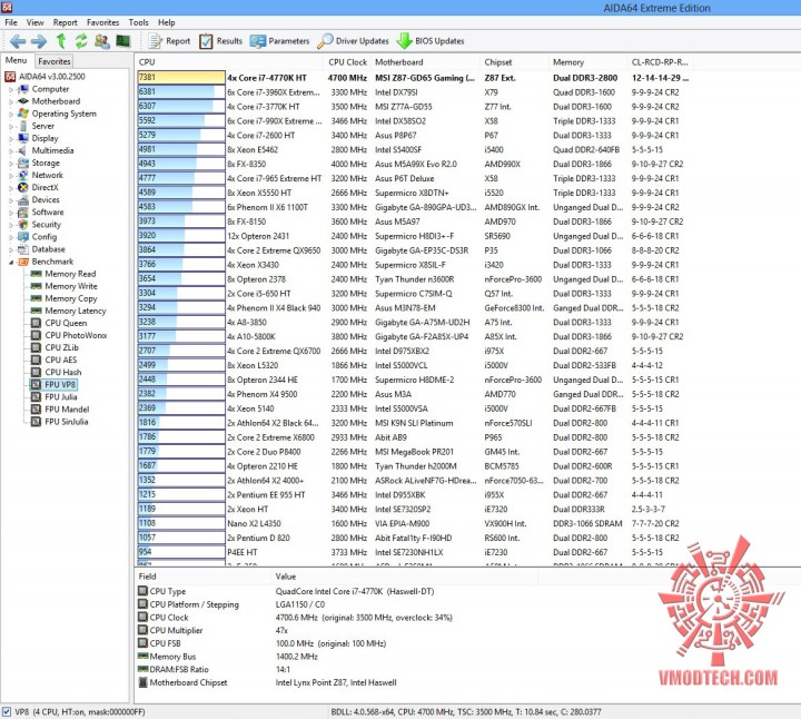 vp8 720x646 MSI Z87 GD65 GAMING