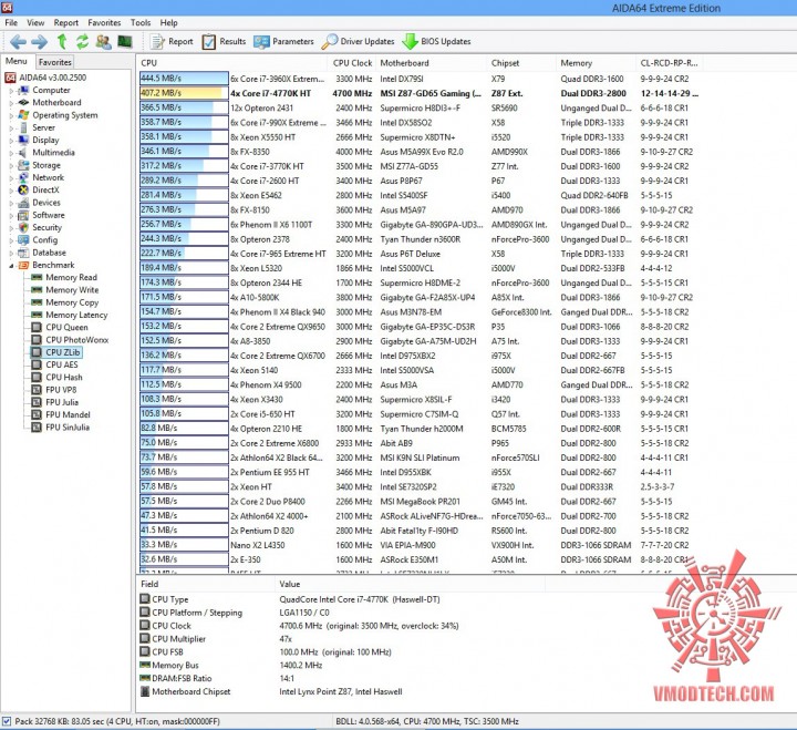 zlib 720x659 MSI Z87 GD65 GAMING