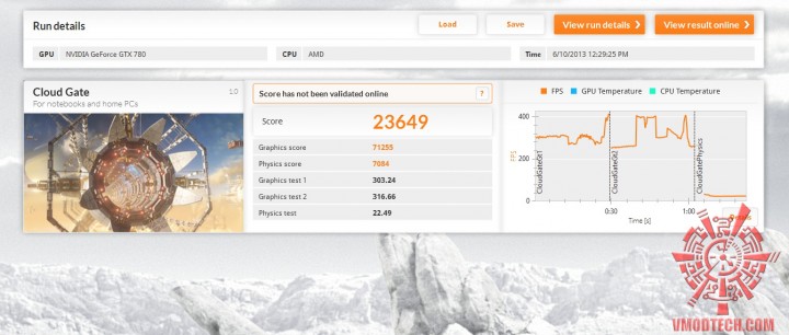 cloud cloud 720x306 Nvidia Geforce GTX 780 On AMD FX 8350 Performace Test