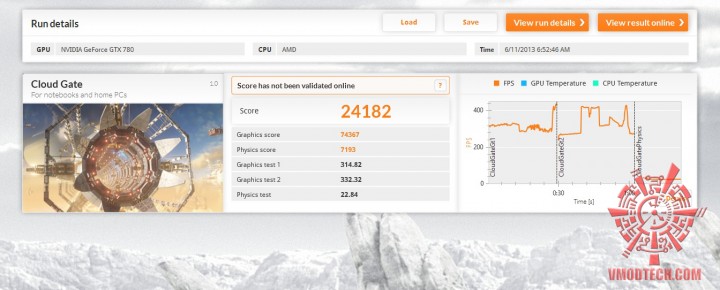 cloud-oc cloud oc 720x290 Nvidia Geforce GTX 780 On AMD FX 8350 Performace Test