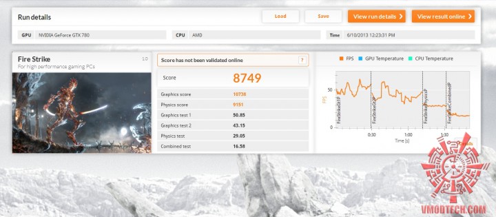 fire fire 720x315 Nvidia Geforce GTX 780 On AMD FX 8350 Performace Test