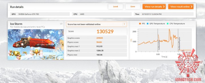 ice ice 719x290 Nvidia Geforce GTX 780 On AMD FX 8350 Performace Test