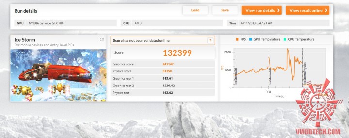 ice-oc ice oc 720x284 Nvidia Geforce GTX 780 On AMD FX 8350 Performace Test