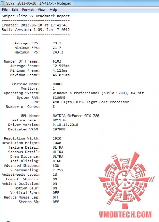 sniper v2 514x720 Nvidia Geforce GTX 780 On AMD FX 8350 Performace Test
