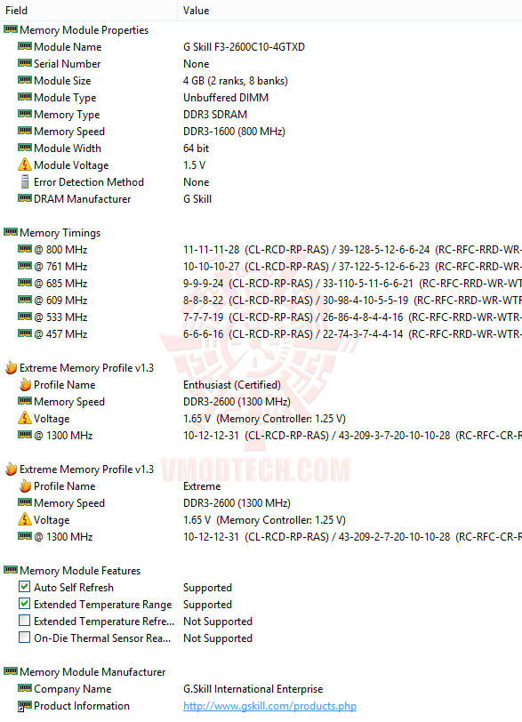 ed6 49 ASUS ROG MAXIMUS VI HERO หลบหน่อย..พระเอกมา
