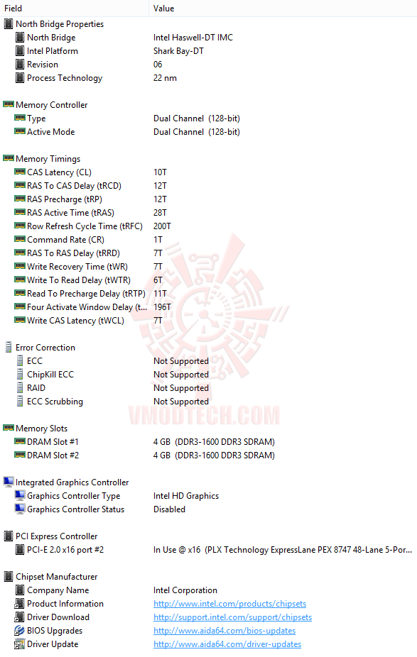 ed7 49 ASUS ROG MAXIMUS VI HERO หลบหน่อย..พระเอกมา