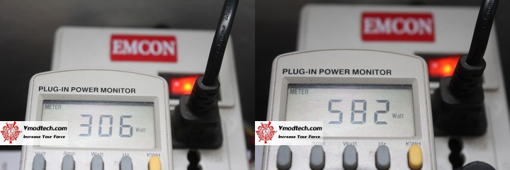 power 720x240 Nvidia Geforce GTX 780 On AMD FX 8350 Performace Test