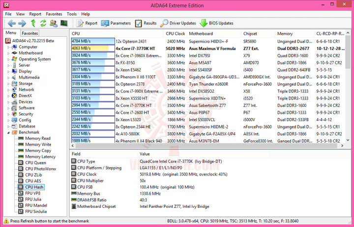 e61 ASUS ROG MAXIMUS VI HERO หลบหน่อย..พระเอกมา
