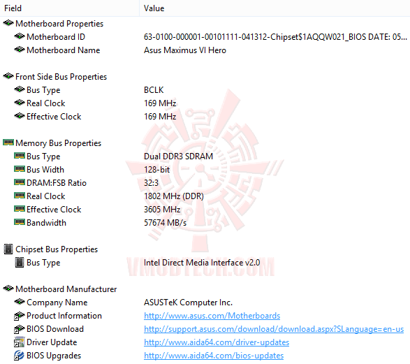 ed4 ASUS ROG MAXIMUS VI HERO หลบหน่อย..พระเอกมา