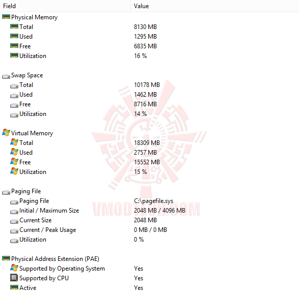 ed5 ASUS ROG MAXIMUS VI HERO หลบหน่อย..พระเอกมา