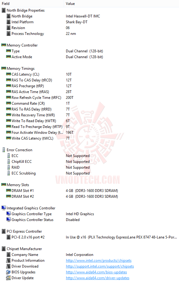 ed7 ASUS ROG MAXIMUS VI HERO หลบหน่อย..พระเอกมา